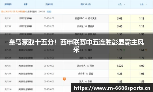 皇马豪取十五分！西甲联赛中五连胜彰显霸主风采
